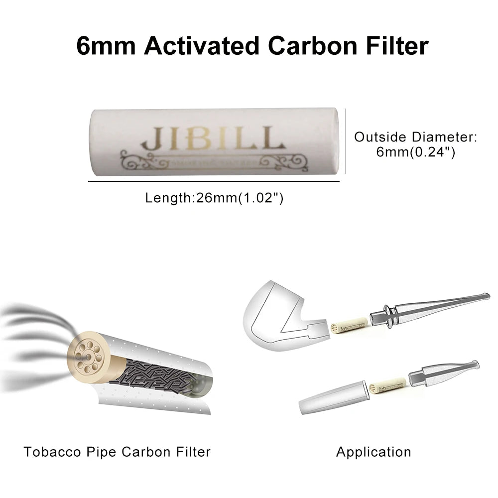 Premium Active Carbon Filters